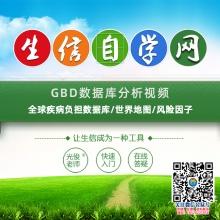 GBD数据库分析视频(全球疾病负担数据库/世界地图/风险因子...